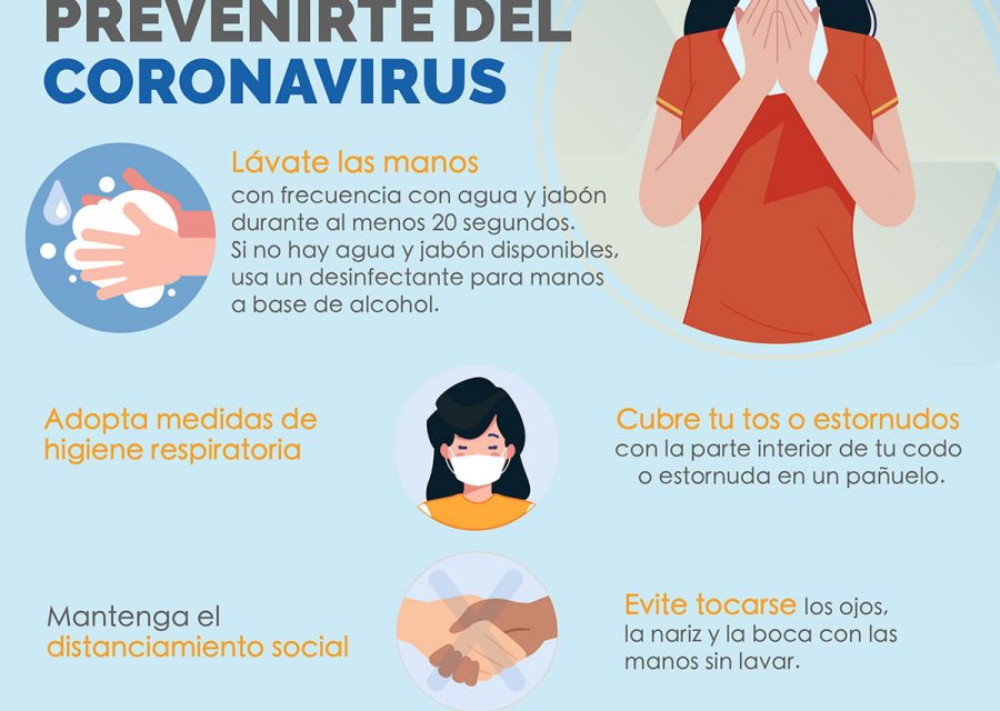 Prevenir el coronavirus
